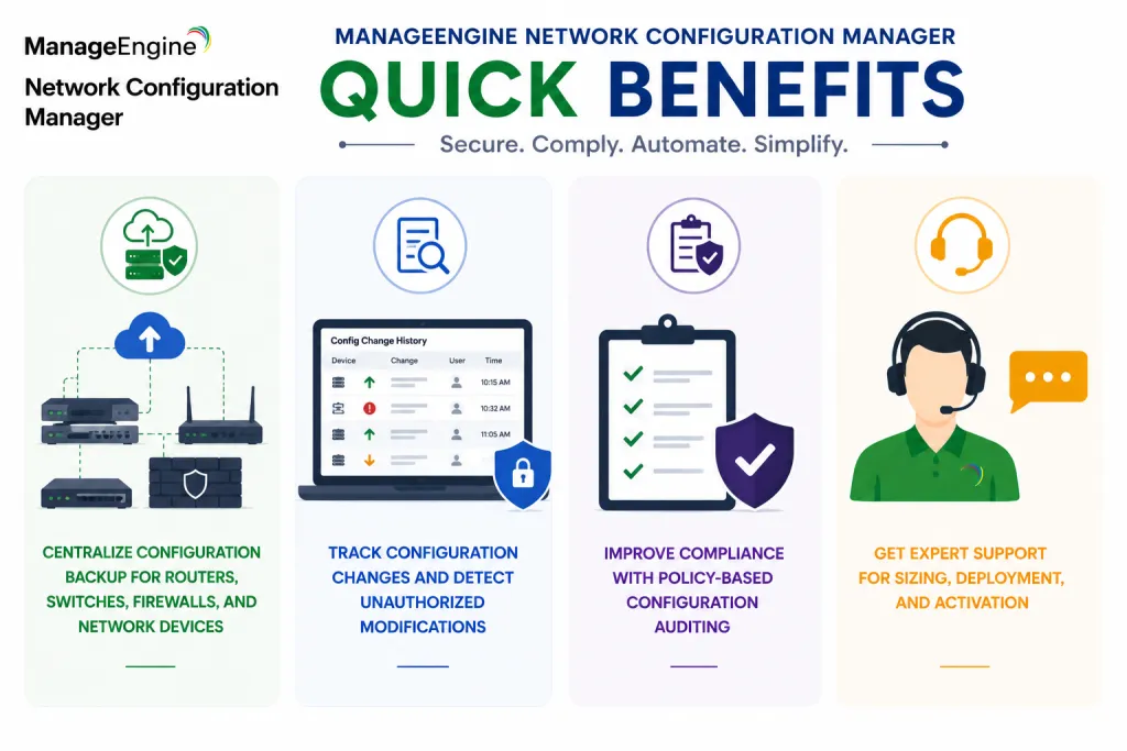 ManageEngine Network Configuration Manager beneftis