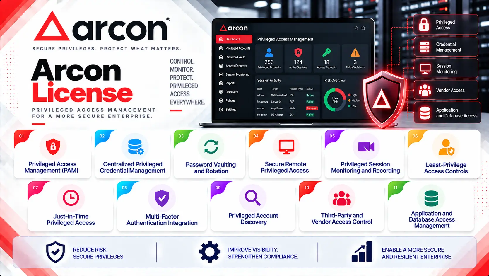 Arcon banner
