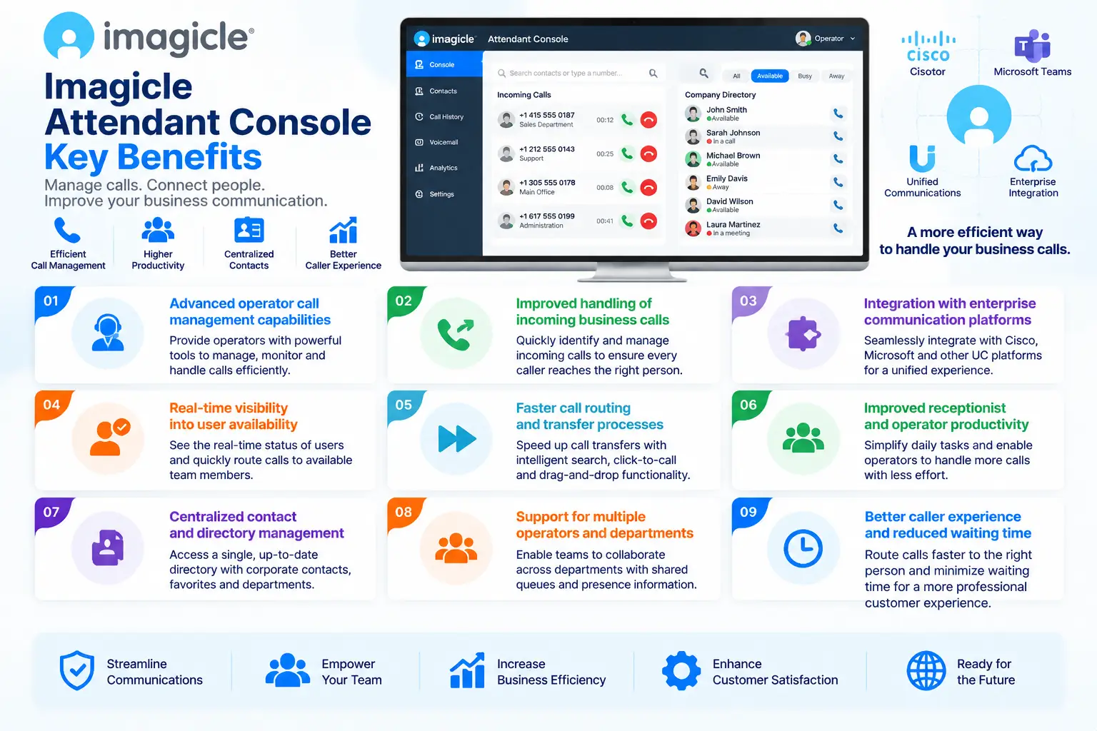 Imagicle attendant 