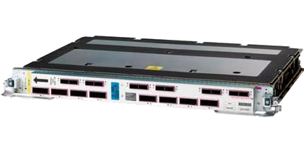 Cisco NCS 6000
