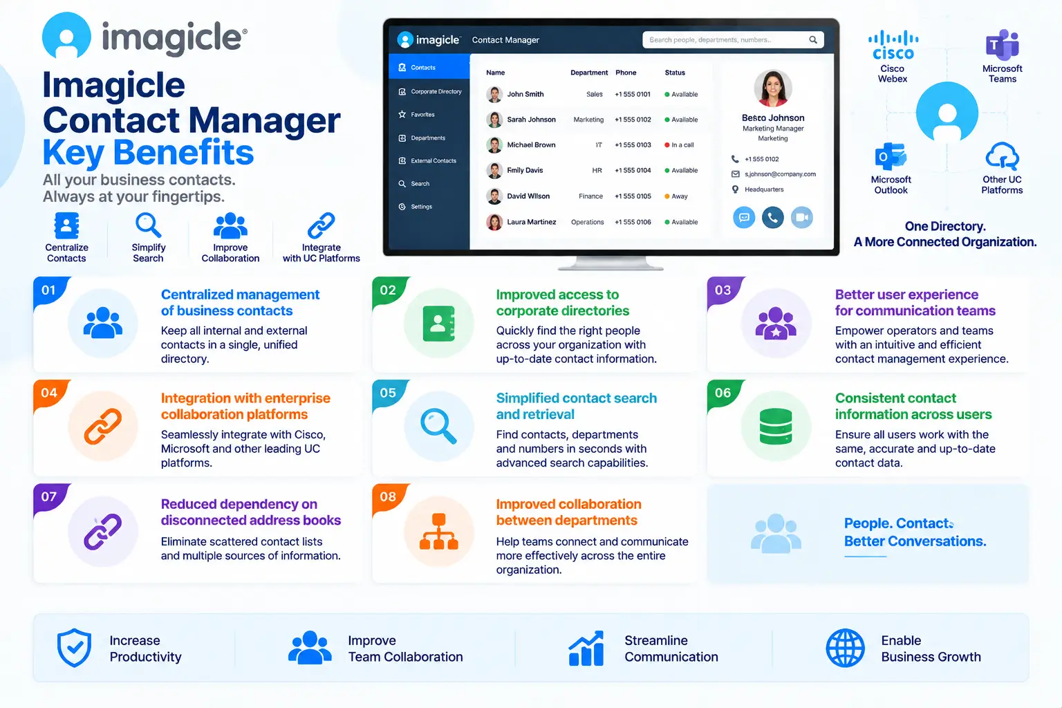 contact manager
