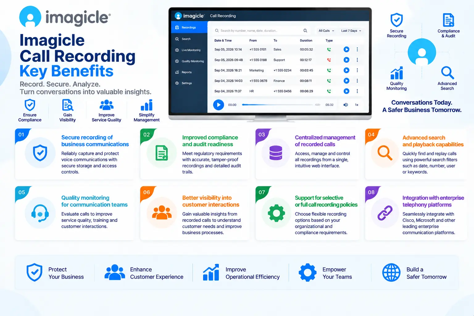 imagicle call recording