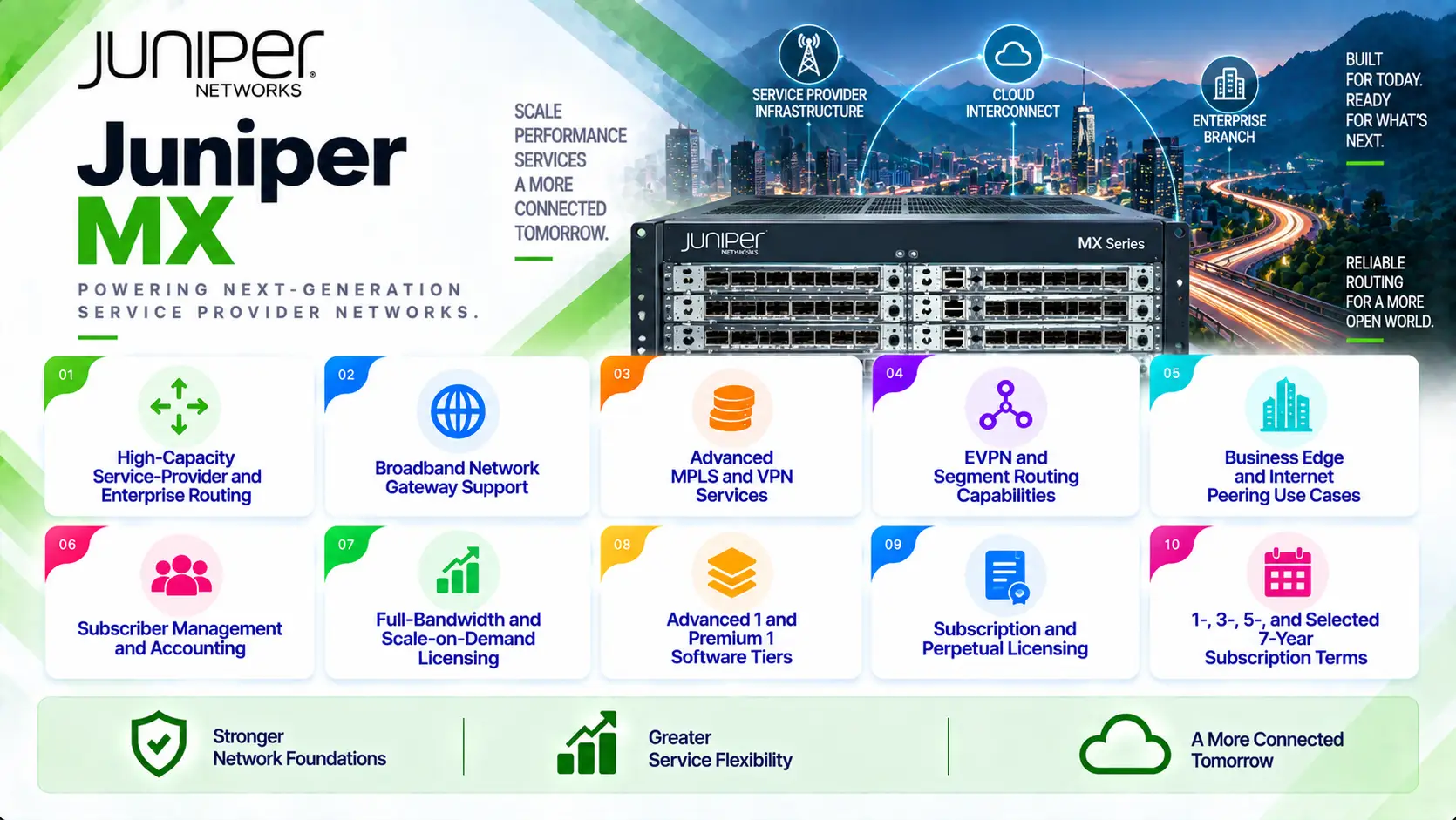 juniper MX