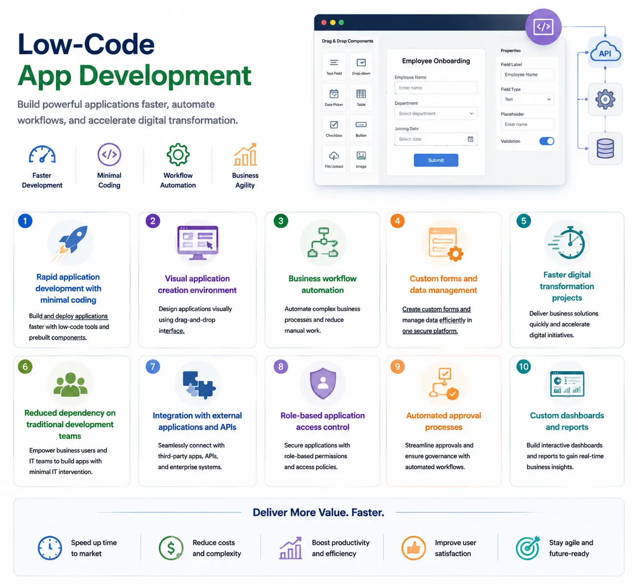 manageengine low app 