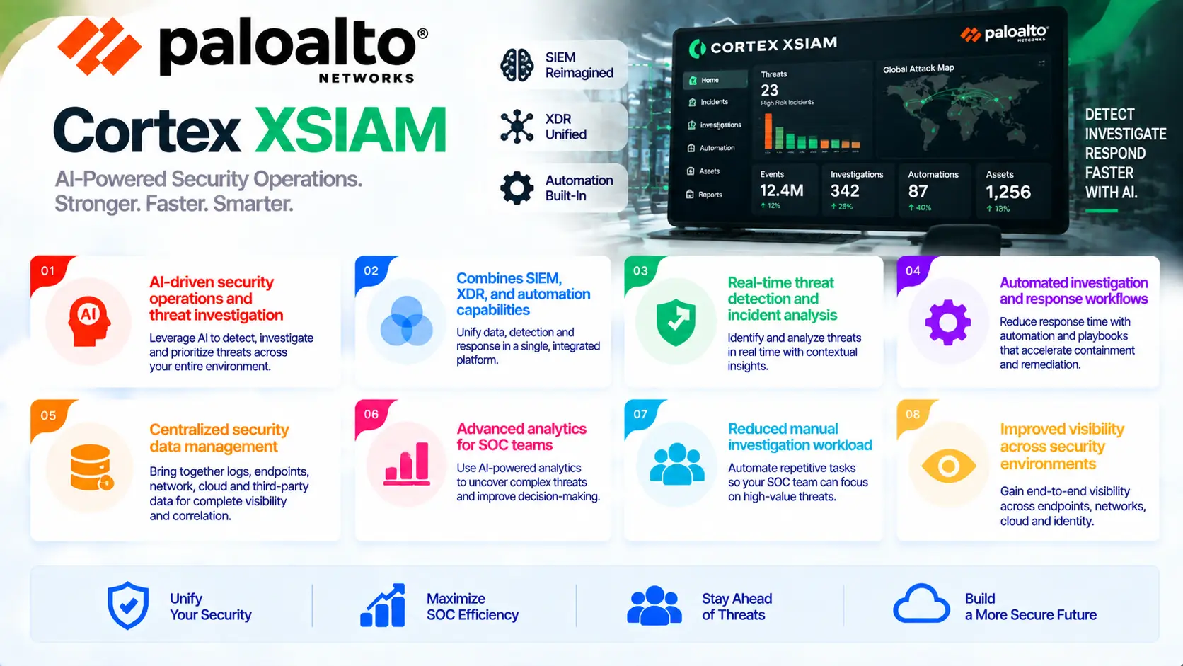 palo alto xsiam