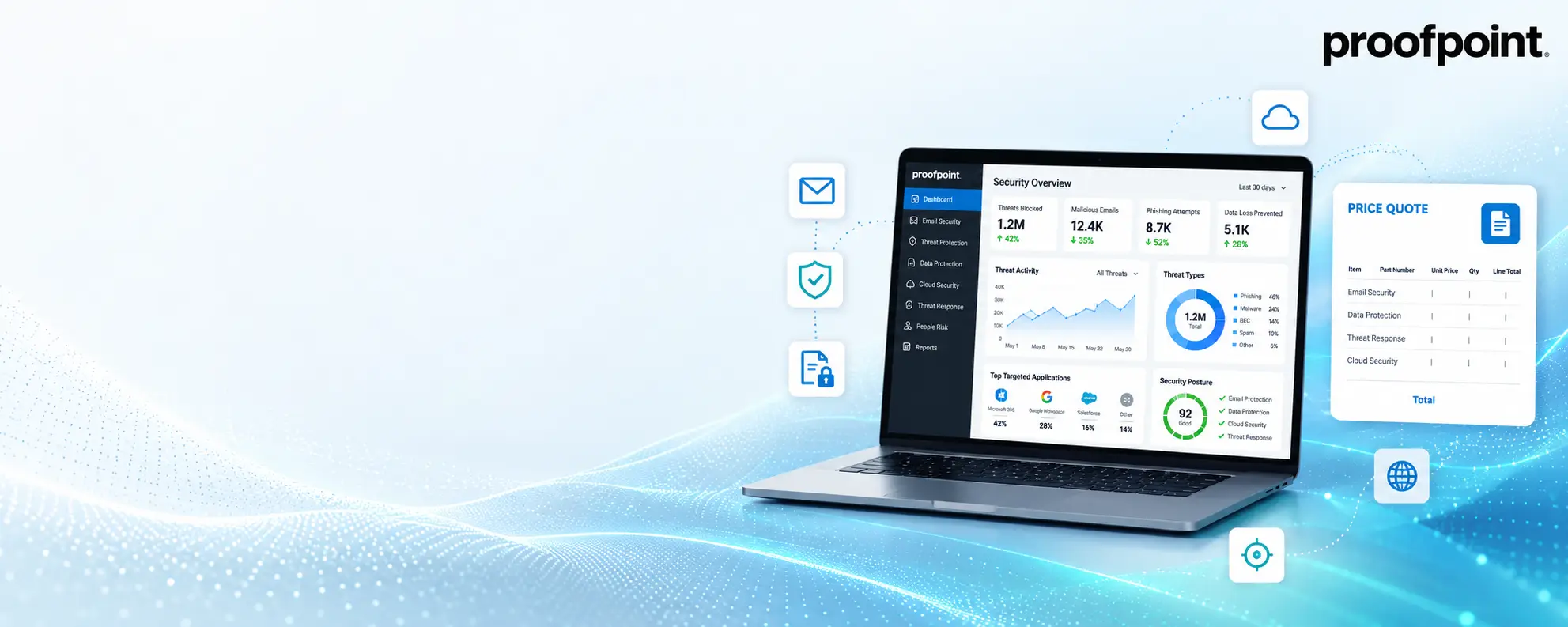 Proofpoint price quote banner