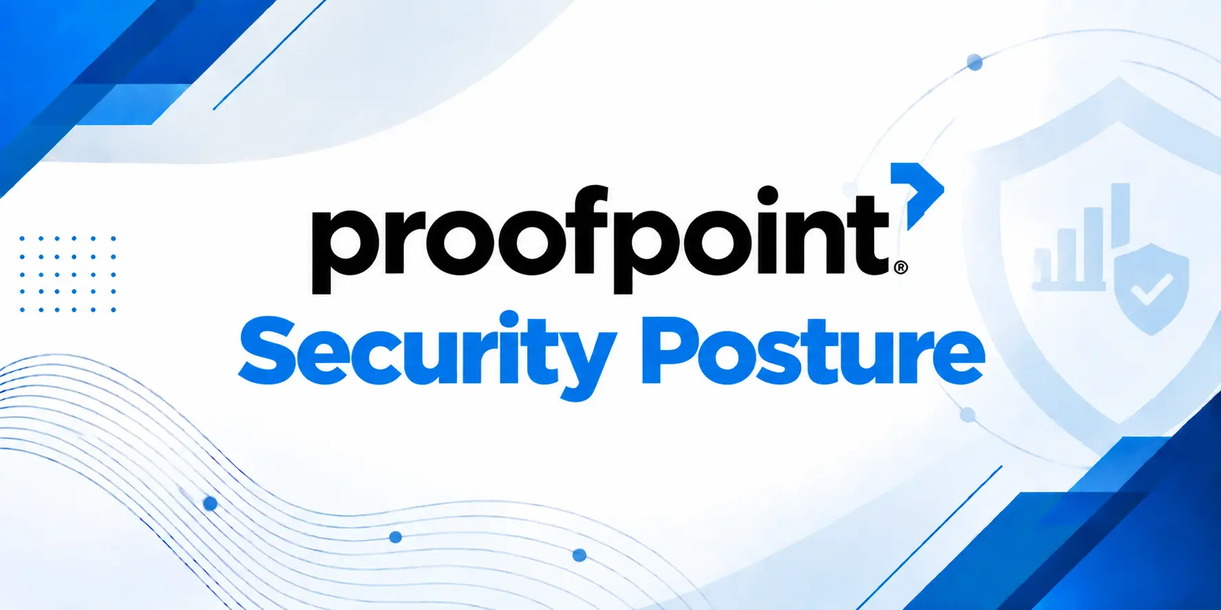 Proofpoint Security Posture