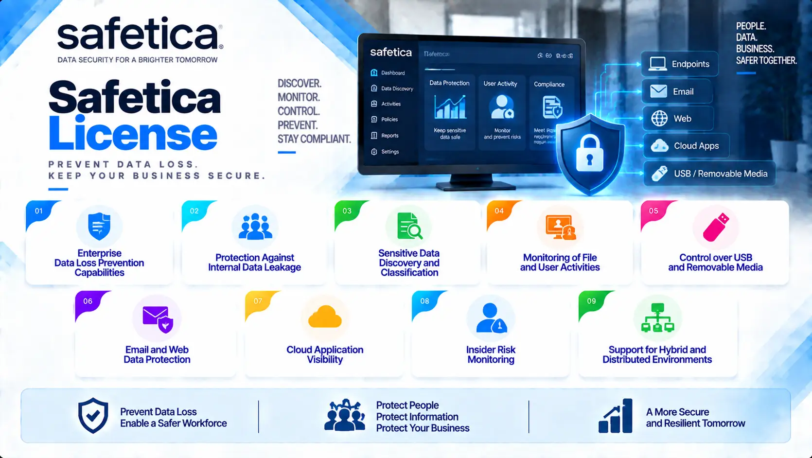 safetica license