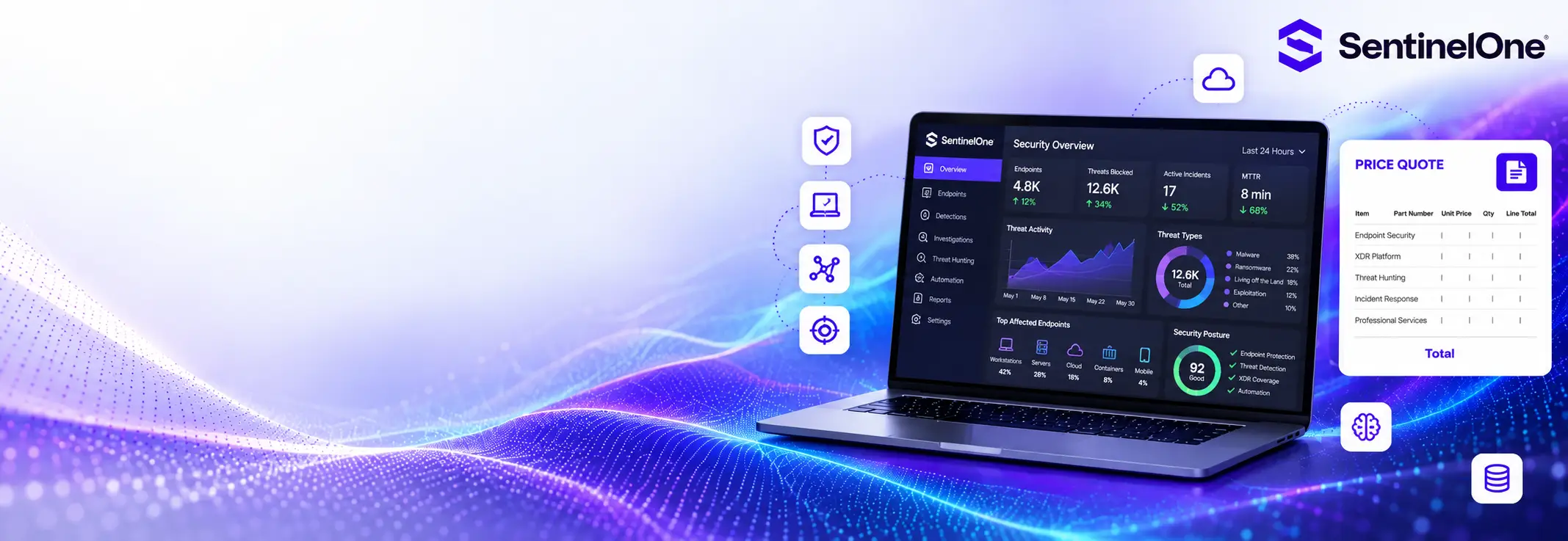 SentinelOne price quote banner