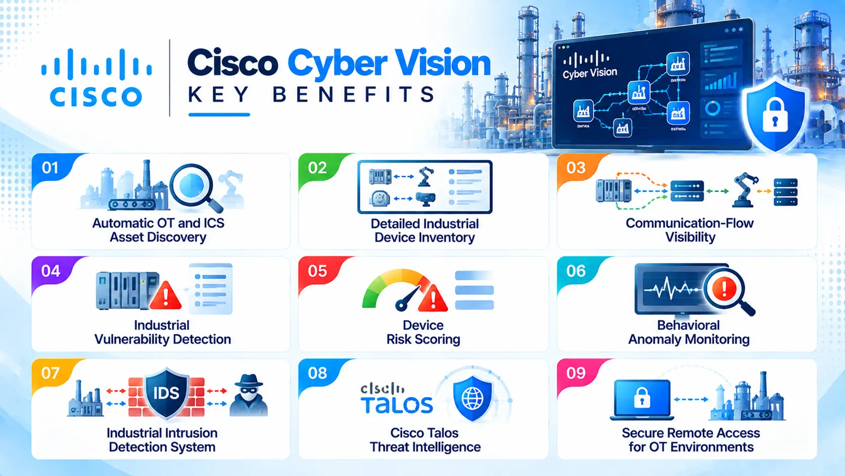 Cisco Cyber Vision Key Benefits