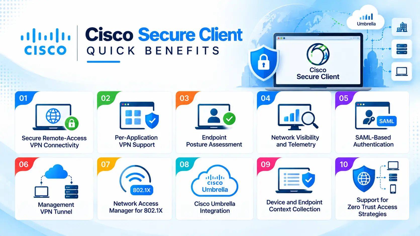 Cisco Secure Client Quick Benefits Infographic
