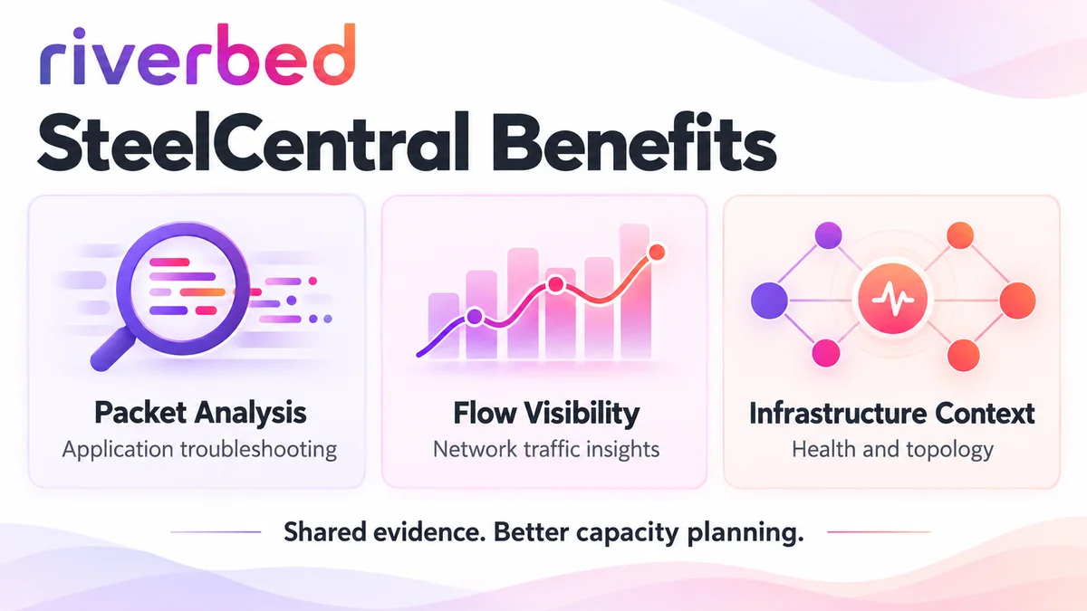 Riverbed SteelCentral benefits: packet analysis, flow visibility and infrastructure context