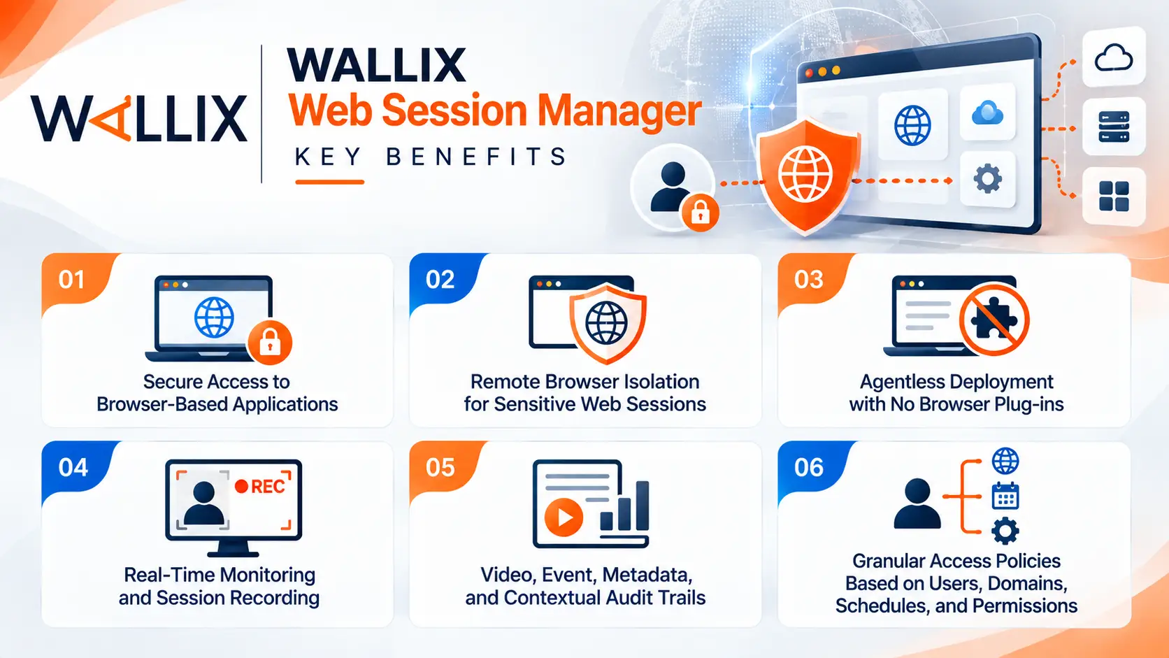 WALLIX Web Session Manager Benefits