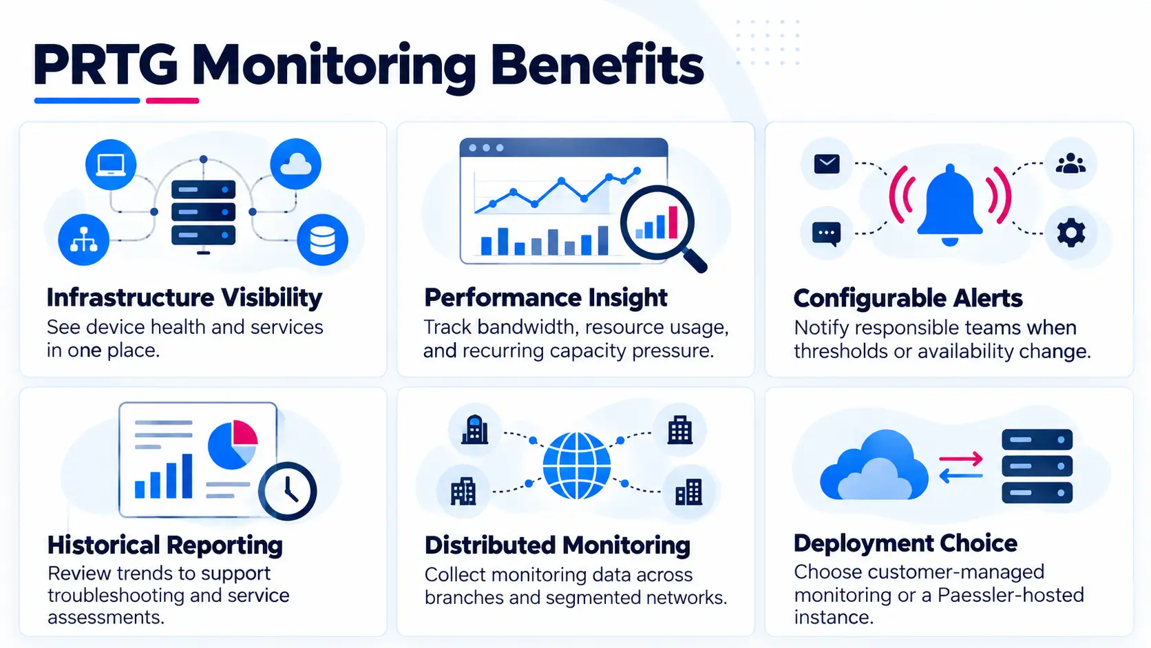 Peassler Benefits